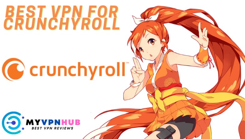 Best Vpn for Crunchyroll