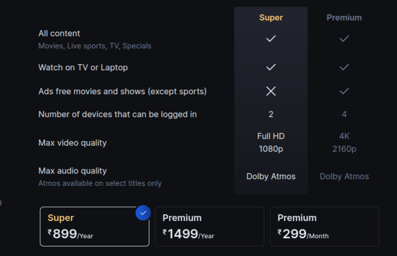 Hotstar Pricing Plans